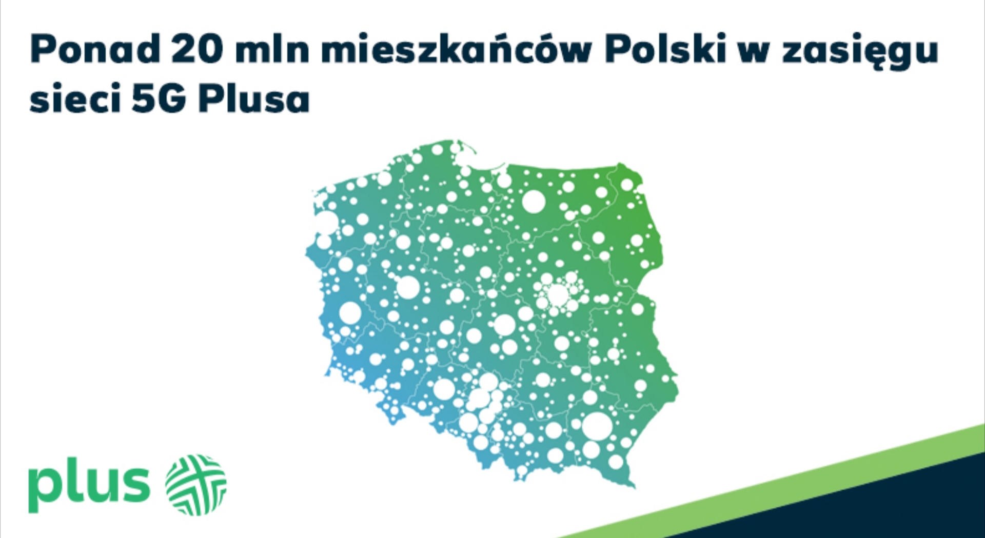 Ponad 20 Milionów Mieszkańców Polski W Zasięgu Sieci 5g Plusa 5121