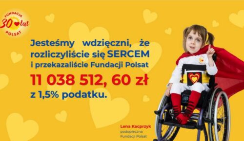 Ponad 11 milionów złotych z 1,5% podatku na rzecz Fundacji Polsat